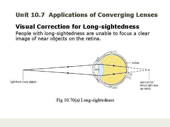 Unit 10. 7 Applications of Converging Lenses Visual Correction for Long-sightedness People with long-sightedness