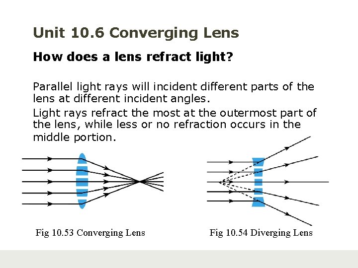 Unit 10. 6 Converging Lens How does a lens refract light? Parallel light rays