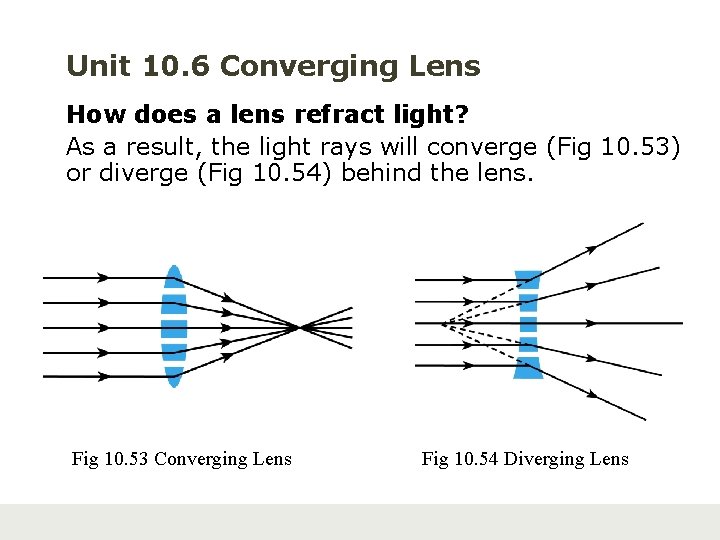 Unit 10. 6 Converging Lens How does a lens refract light? As a result,