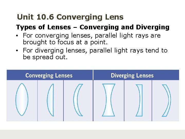 Unit 10. 6 Converging Lens Types of Lenses – Converging and Diverging • For