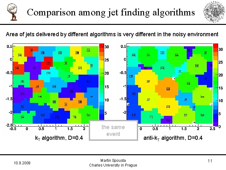 Comparison among jet finding algorithms Area of jets delivered by different algorithms is very