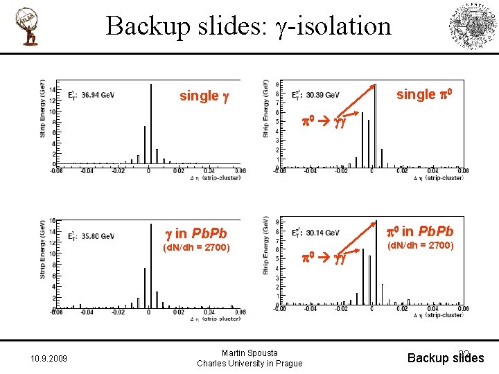 Backup slides: g-isolation single p 0 single g p 0 gg p 0 in