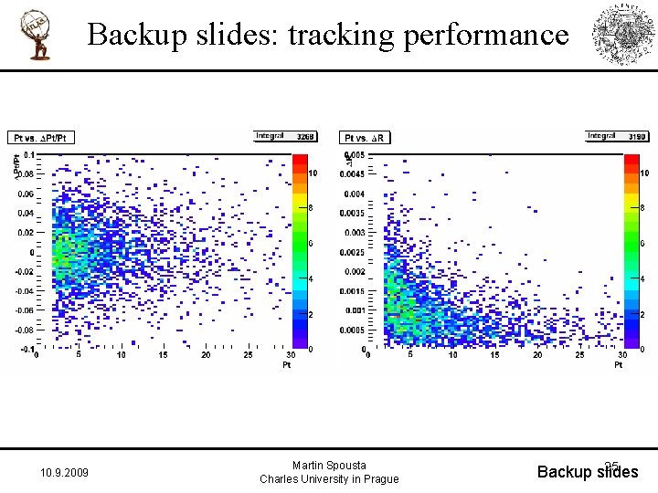 Backup slides: tracking performance 10. 9. 2009 Martin Spousta Charles University in Prague 25