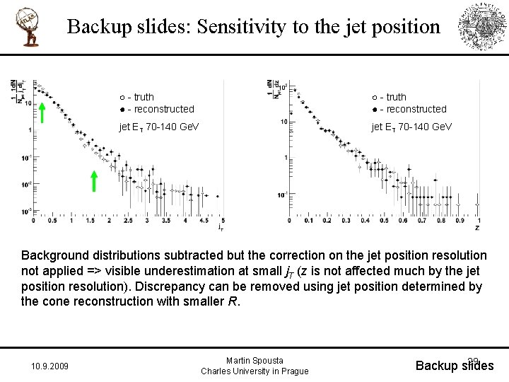 Backup slides: Sensitivity to the jet position ○ - truth ● - reconstructed jet
