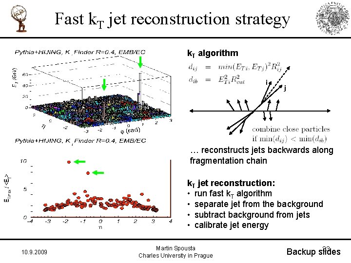 Fast k. T jet reconstruction strategy k. T algorithm i j … reconstructs jets