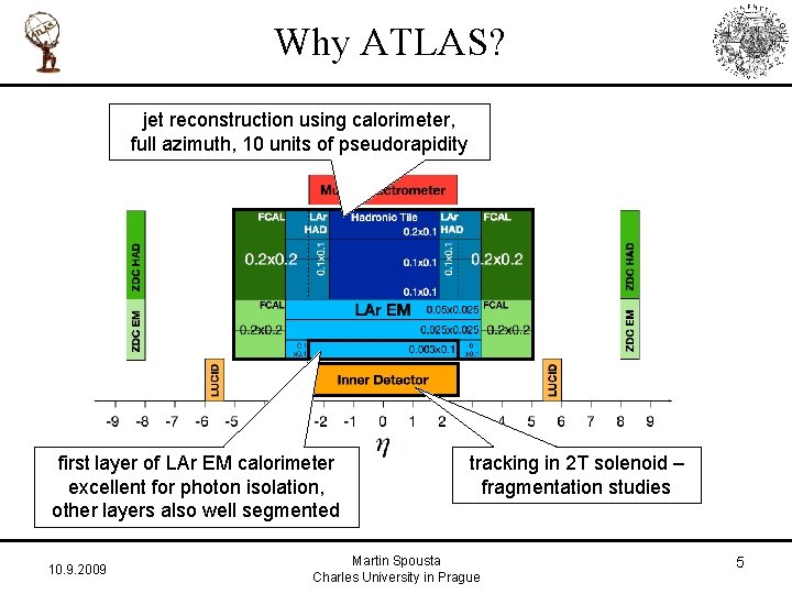 Why ATLAS? jet reconstruction using calorimeter, full azimuth, 10 units of pseudorapidity first layer