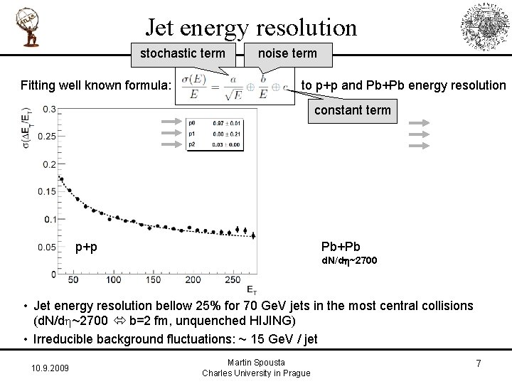Jet energy resolution stochastic term Fitting well known formula: noise term to p+p and
