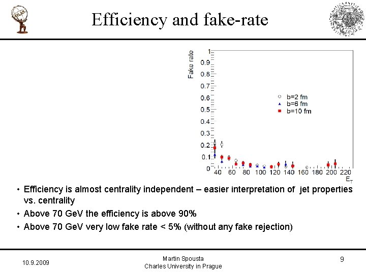 Efficiency and fake-rate • Efficiency is almost centrality independent – easier interpretation of jet