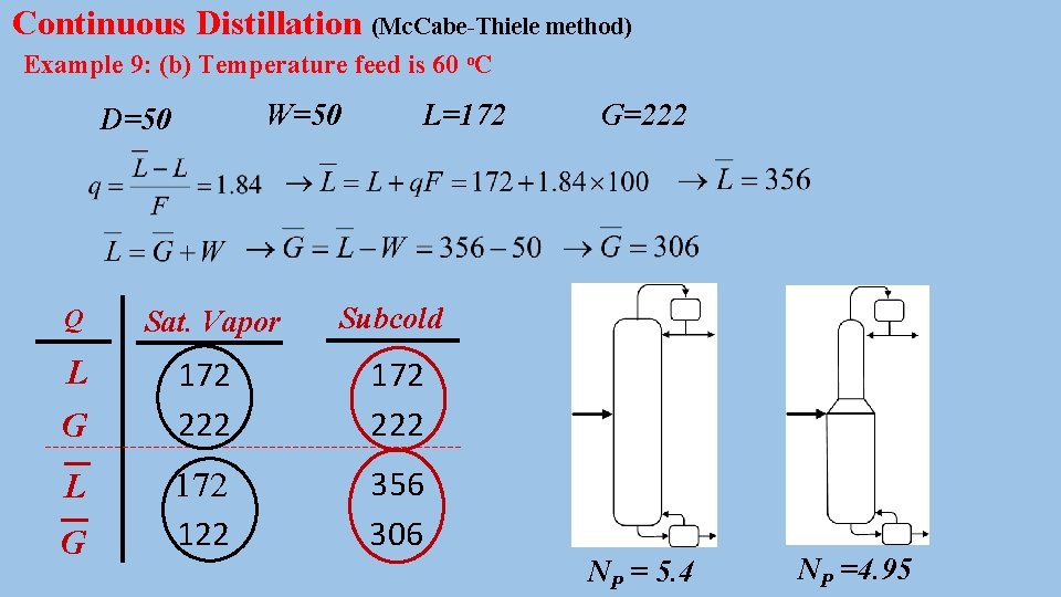 Continuous Distillation Mc CabeThiele method Example 9 For