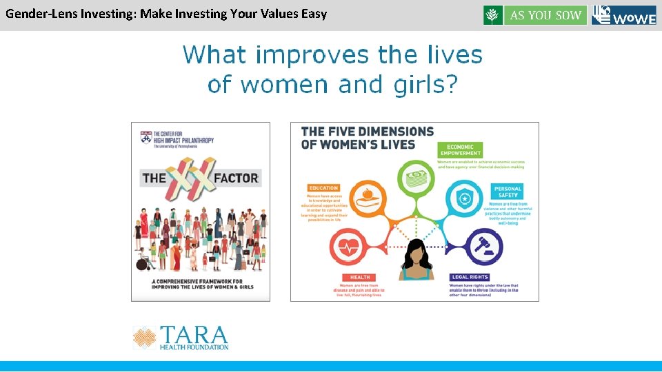 Gender-Lens Investing: Make Investing Your Values Easy 