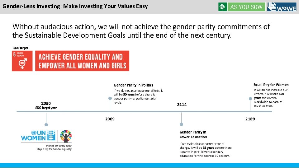 Gender-Lens Investing: Make Investing Your Values Easy 