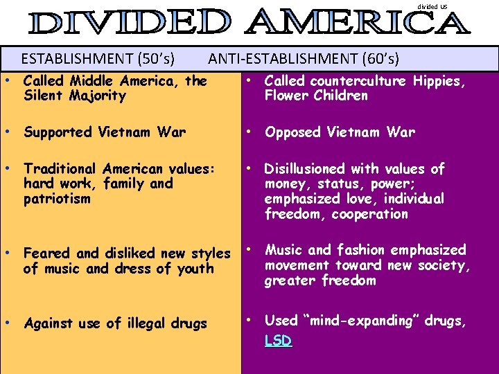 divided US ESTABLISHMENT (50’s) ANTI-ESTABLISHMENT (60’s) • Called Middle America, the Silent Majority •