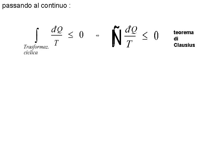 passando al continuo : T teorema di Clausius 