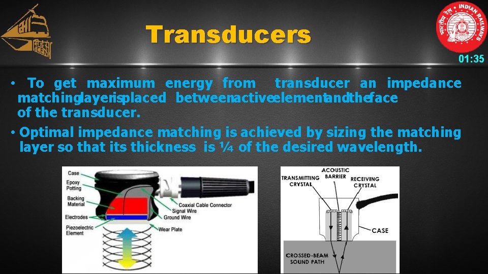 Transducers 01: 35 • To get maximum energy from transducer an impedance matchinglayerisplaced betweenactiveelementandtheface