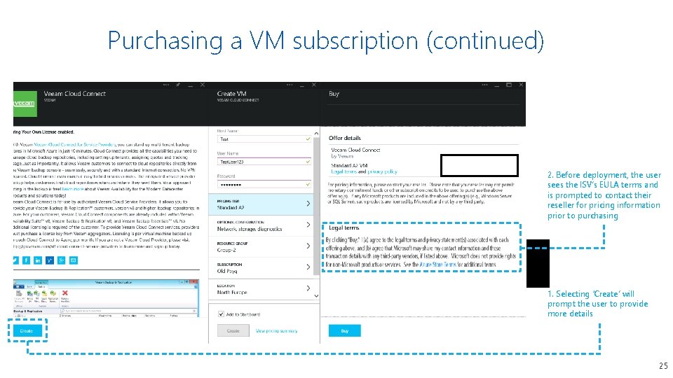 Purchasing a VM subscription (continued) 2. Before deployment, the user sees the ISV’s EULA