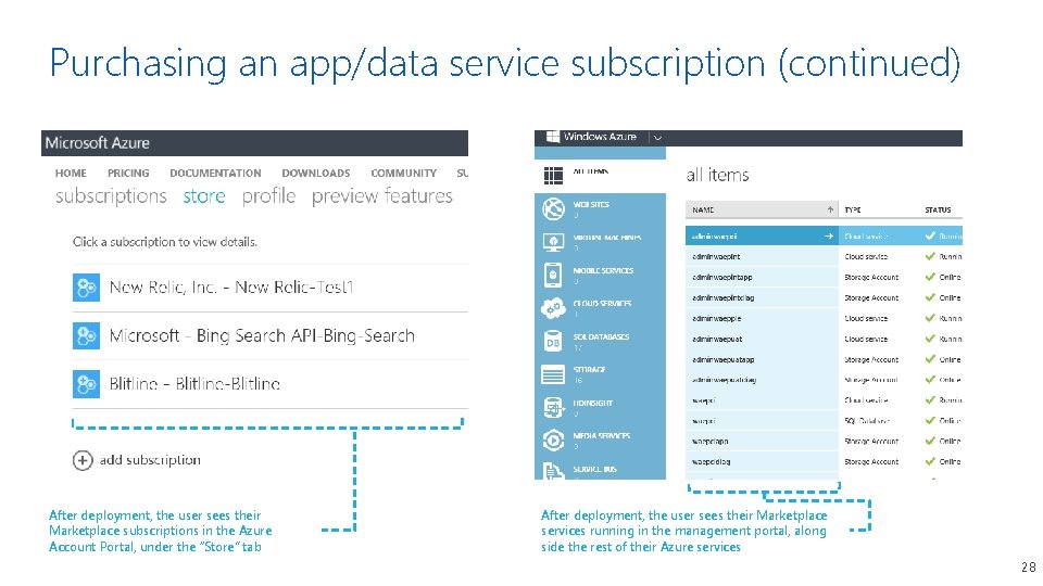 Purchasing an app/data service subscription (continued) After deployment, the user sees their Marketplace subscriptions