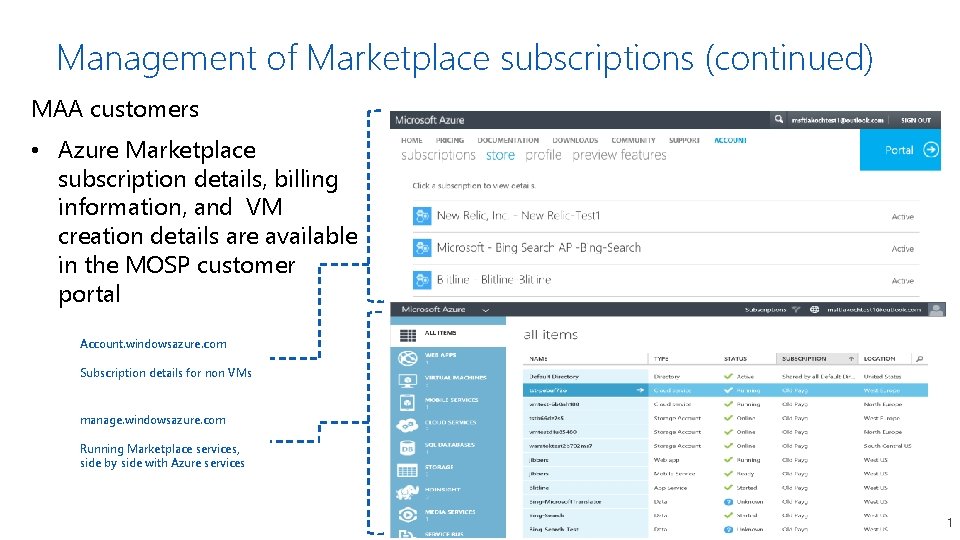 Management of Marketplace subscriptions (continued) MAA customers • Azure Marketplace subscription details, billing information,