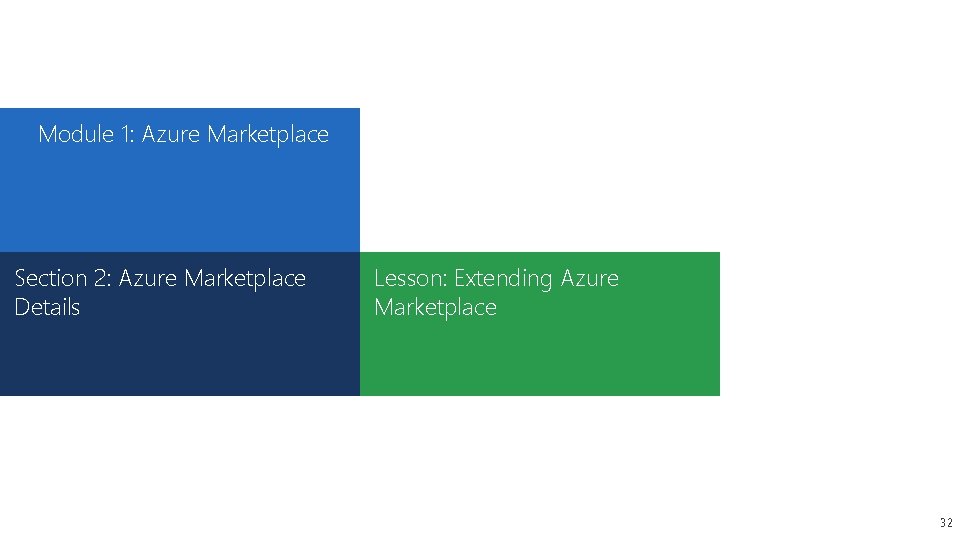 Module 1: Azure Marketplace Section 2: Azure Marketplace Details Lesson: Extending Azure Marketplace 32