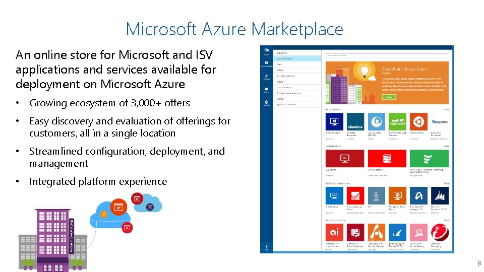 Microsoft Azure Marketplace An online store for Microsoft and ISV applications and services available