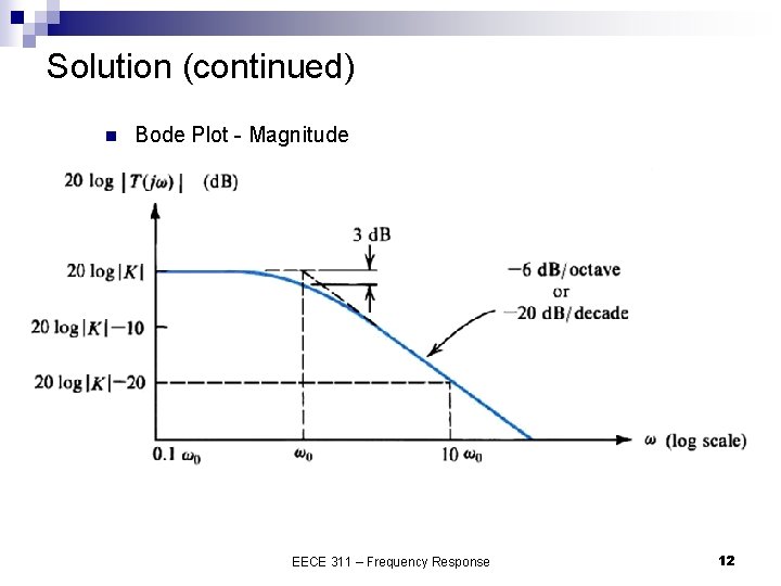 Solution (continued) n Bode Plot - Magnitude EECE 311 – Frequency Response 12 