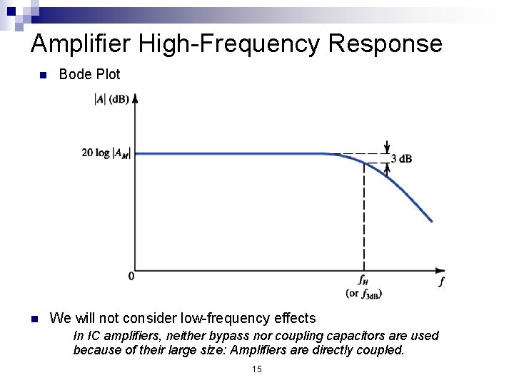 Amplifier High-Frequency Response n n Bode Plot We will not consider low-frequency effects In