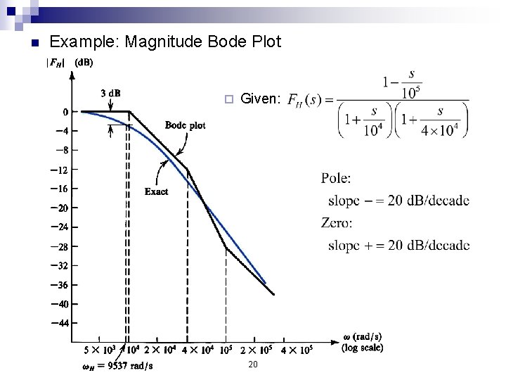 n Example: Magnitude Bode Plot ¨ Given: 20 