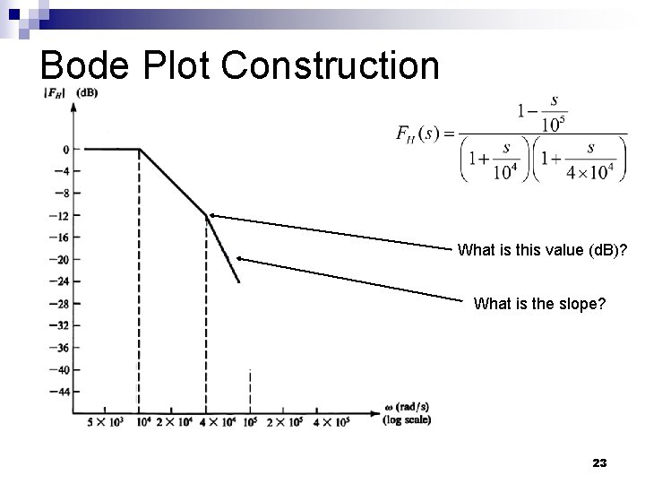 Bode Plot Construction What is this value (d. B)? What is the slope? 23