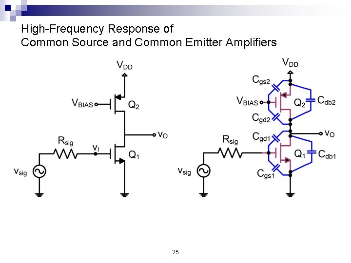 High-Frequency Response of Common Source and Common Emitter Amplifiers 25 