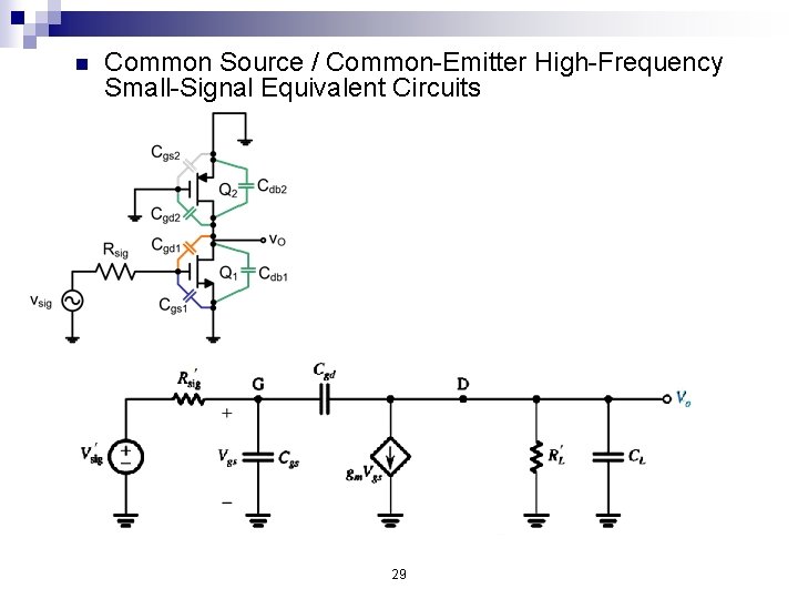 n Common Source / Common-Emitter High-Frequency Small-Signal Equivalent Circuits 29 