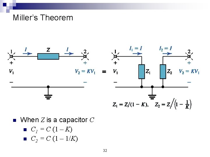 Miller’s Theorem n When Z is a capacitor C n C 1 = C