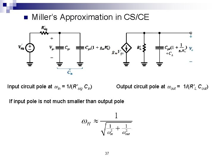 n Miller’s Approximation in CS/CE +CL Input circuit pole at win = 1/(R’sig Cin)