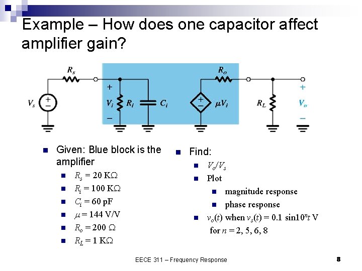 Example – How does one capacitor affect amplifier gain? n Given: Blue block is