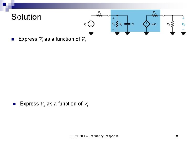 Solution n n Express Vi as a function of Vs Express Vo as a