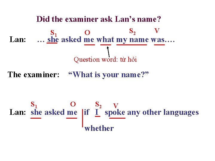 Did the examiner ask Lan’s name? Lan: S 1 S 2 O V …