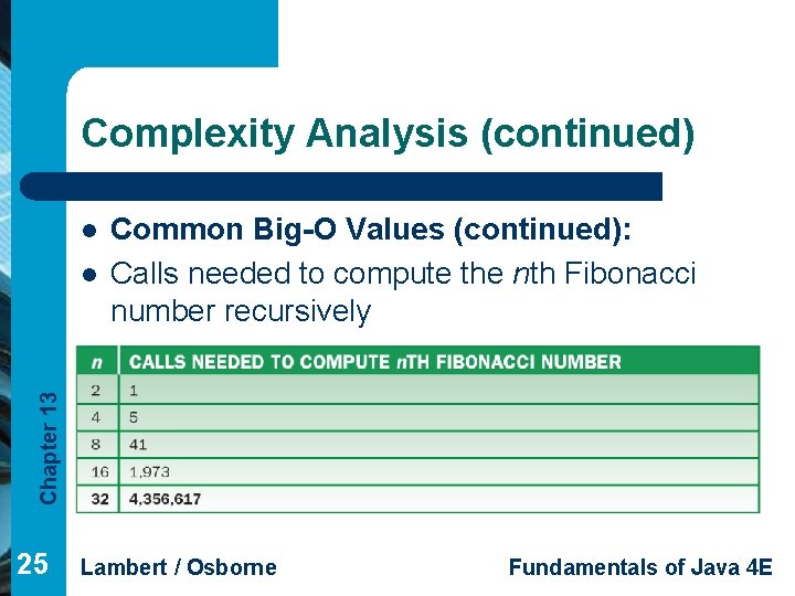 Complexity Analysis (continued) l Chapter 13 l Common Big-O Values (continued): Calls needed to