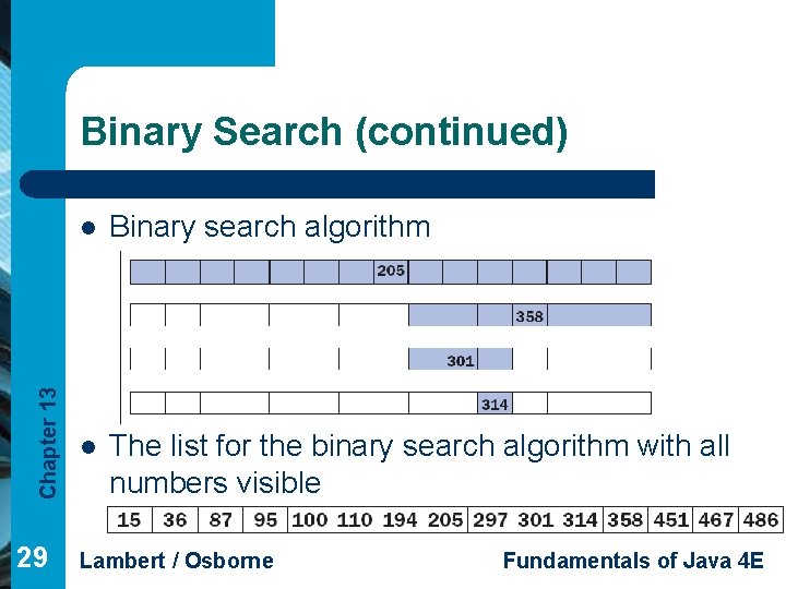 Chapter 13 Binary Search (continued) 29 l Binary search algorithm l The list for