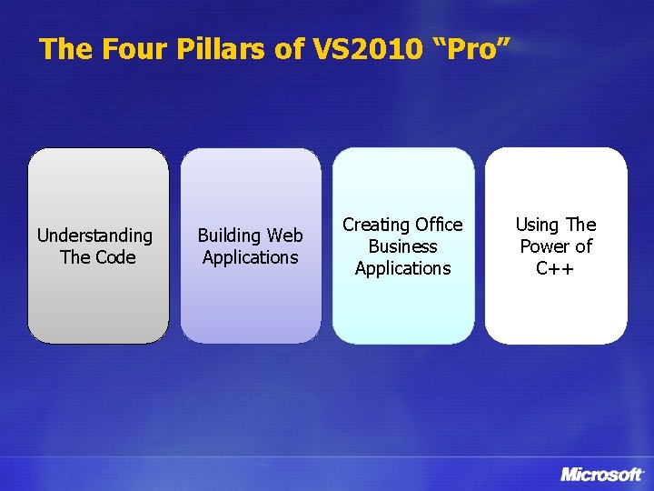 The Four Pillars of VS 2010 “Pro” Understanding The Code Building Web Applications Creating