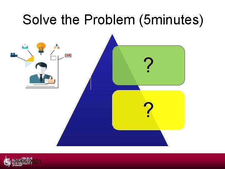 Solve the Problem (5 minutes) ? ? 25/05/2021 