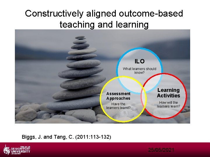 Constructively aligned outcome-based teaching and learning ILO What learners should know? Assessment Approaches Have