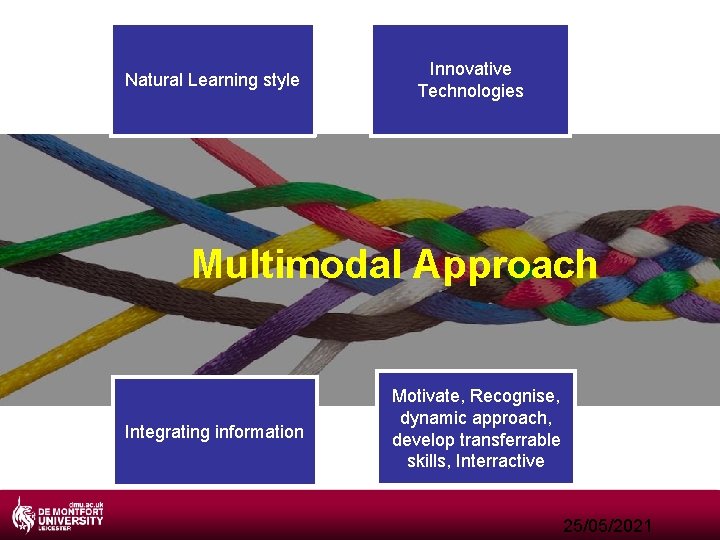Natural Learning style Innovative Technologies Multimodal Approach Integrating information Motivate, Recognise, dynamic approach, develop