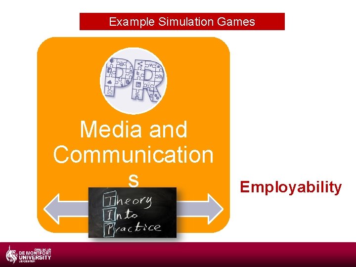 Example Simulation Games Media and Communication s Employability 