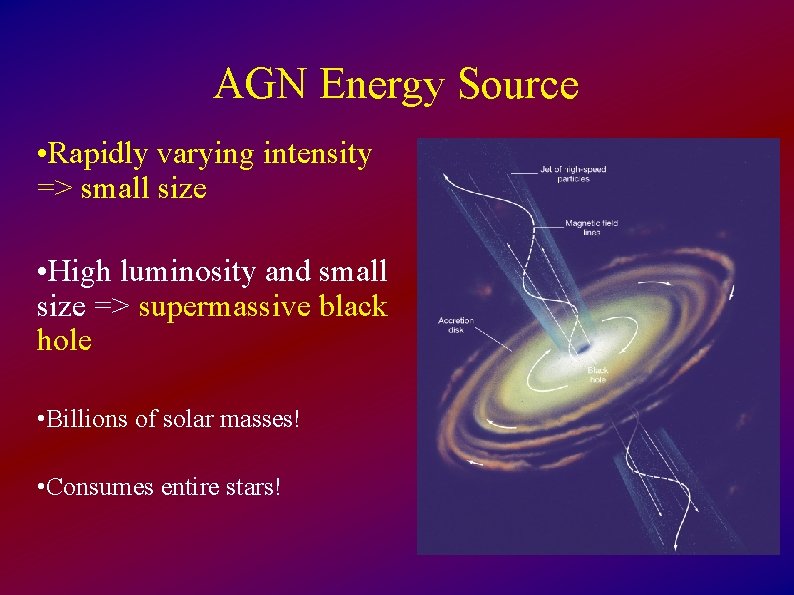 AGN Energy Source • Rapidly varying intensity => small size • High luminosity and