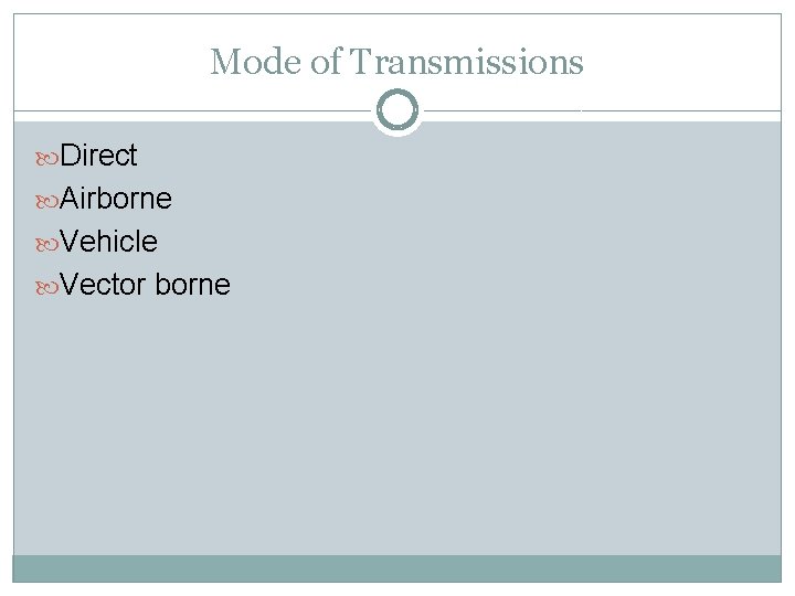 Mode of Transmissions Direct Airborne Vehicle Vector borne 