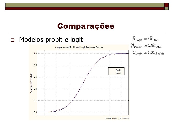 Comparações o Modelos probit e logit 