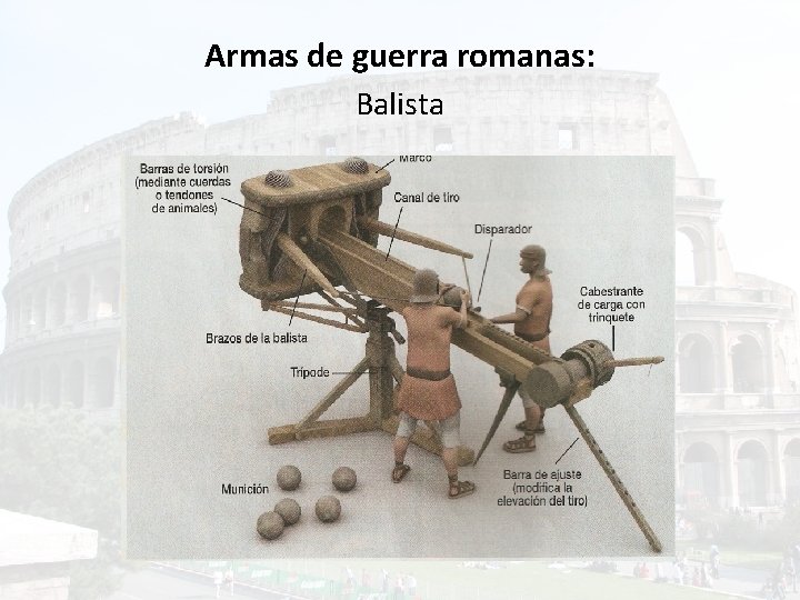 Armas de guerra romanas: Balista 