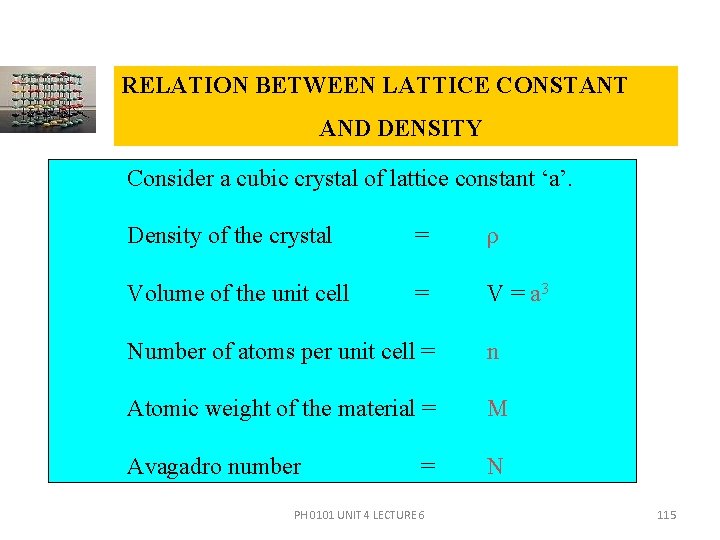 RELATION BETWEEN LATTICE CONSTANT AND DENSITY Consider a cubic crystal of lattice constant ‘a’.