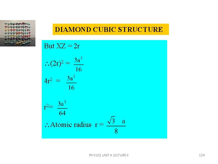 DIAMOND CUBIC STRUCTURE But XZ = 2 r (2 r)2 = 4 r 2