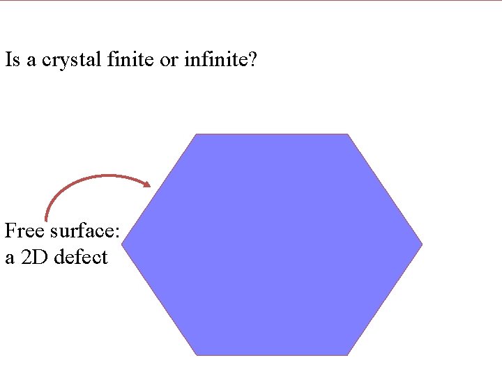 Is a lattice finite or infinite? Is a crystal finite or infinite? Free surface: