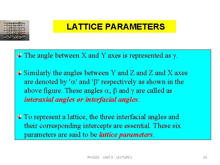 LATTICE PARAMETERS The angle between X and Y axes is represented as . Similarly