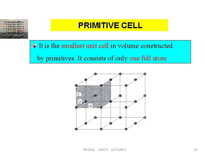 PRIMITIVE CELL It is the smallest unit cell in volume constructed by primitives. It